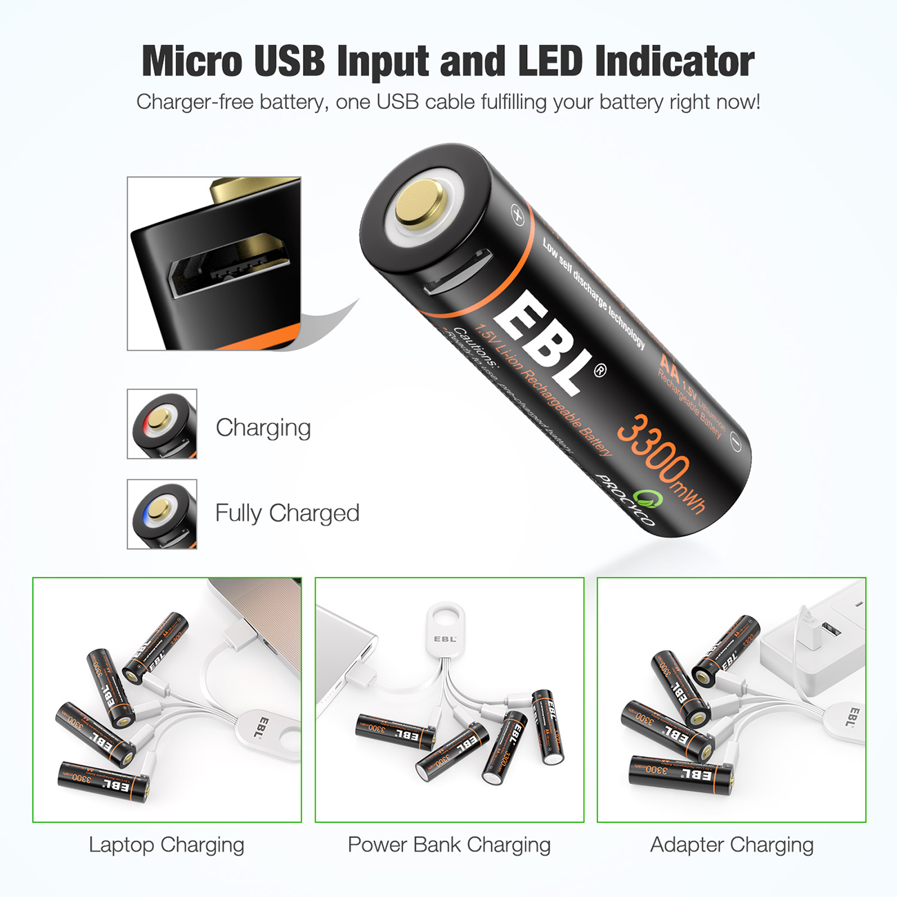 EBL rechargeable lithium battery